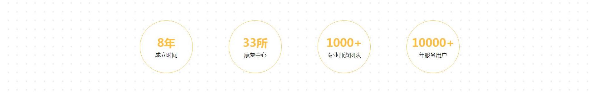 上海大米和小米
