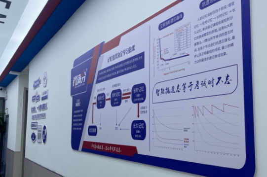 北京锐思全科初三冲刺全日制辅导学校
