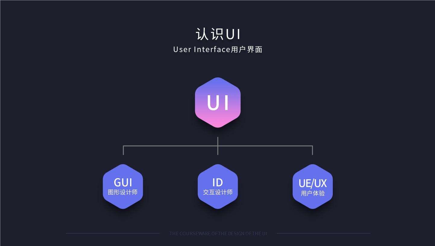 北京名气比较大的UI设计培训机构精选推荐