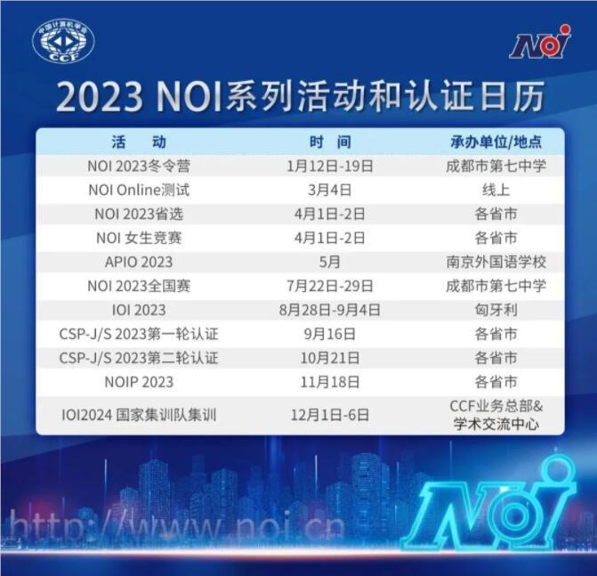 2024年3月电子学会青少年编程等级考试时间安排北京全新解读