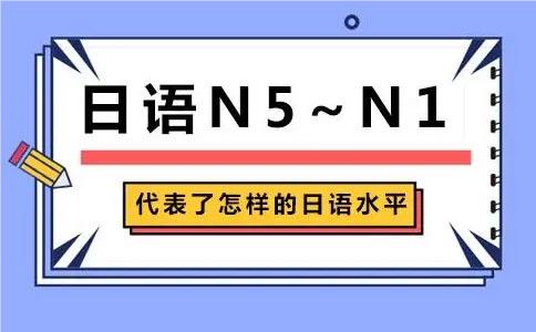 长春朝阳区精选十大日语备考培训机构名单榜首推荐