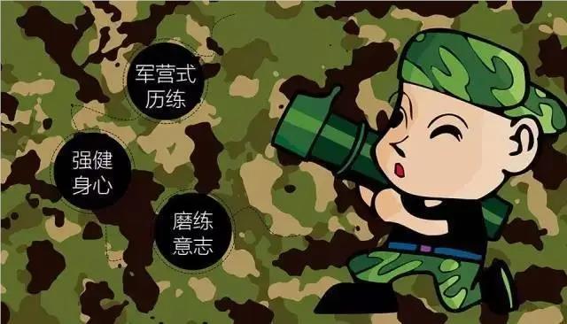 惠州封闭式军事化青少年夏令营热门推荐名单榜首一览