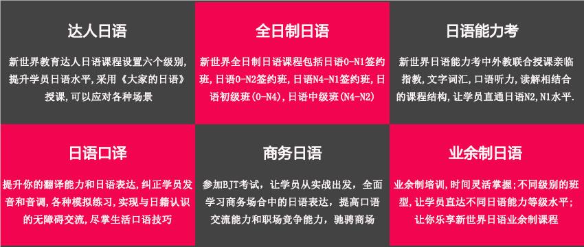 人气热度高的杭州线下日语培训机构名单榜首一览