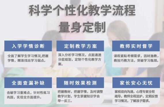 绍兴市柯桥区针对高三冲/刺的辅导机构名单榜首一览