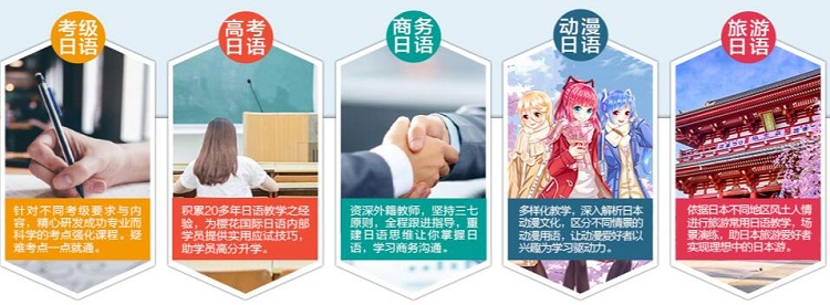 杭州上城区十大专业高考日语培训机构名单榜首一览