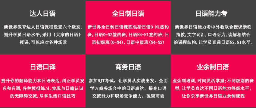 杭州建德好的十大高考日语培训机构名单榜首一览