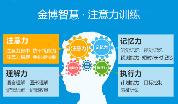 杭州金博智慧注意力训练学校