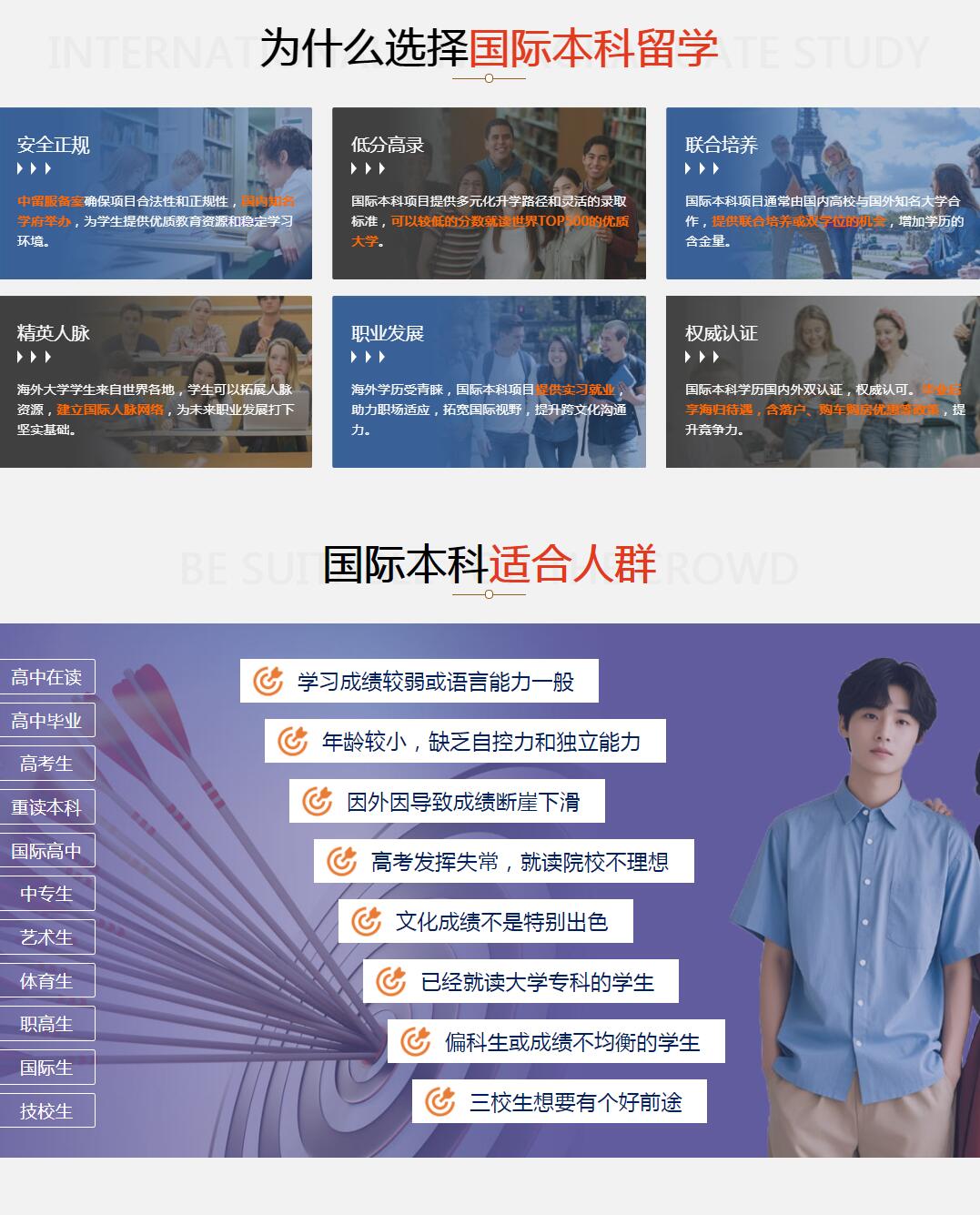 西安出国留学辅导班招生简章