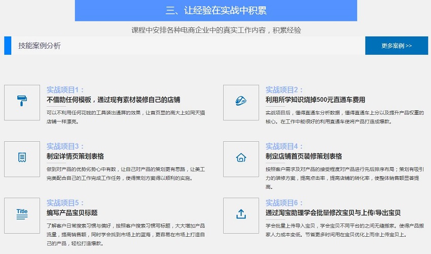 电商运营班,电商运营班培训