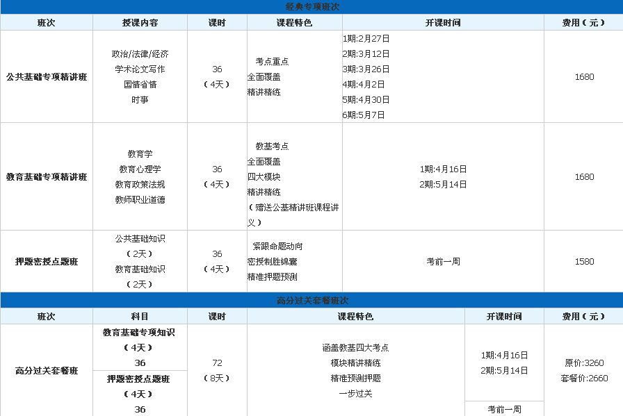 陕西特岗教师招聘考试培训