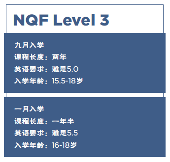 广州A-levels课程
