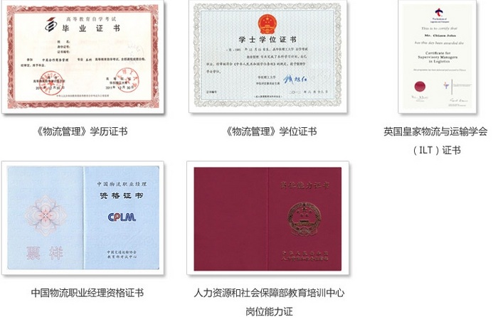 学位证书:上海工程技术学院颁发职业资格证书:中国物流职业