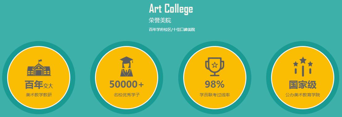 上海徐汇区名高考美术培训机构口碑