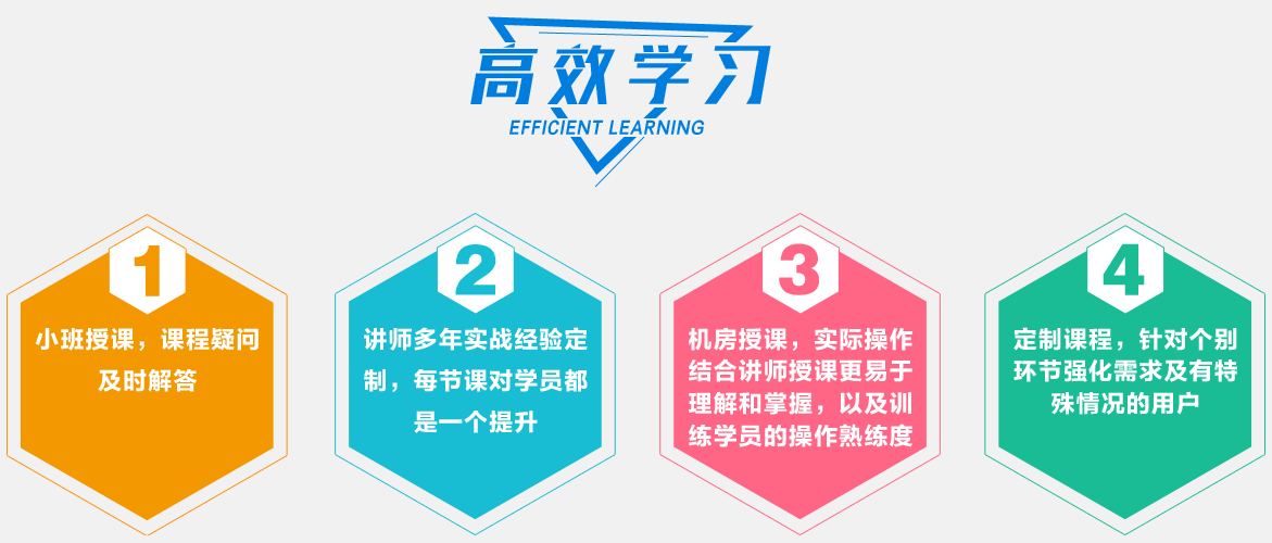 上海英域电商