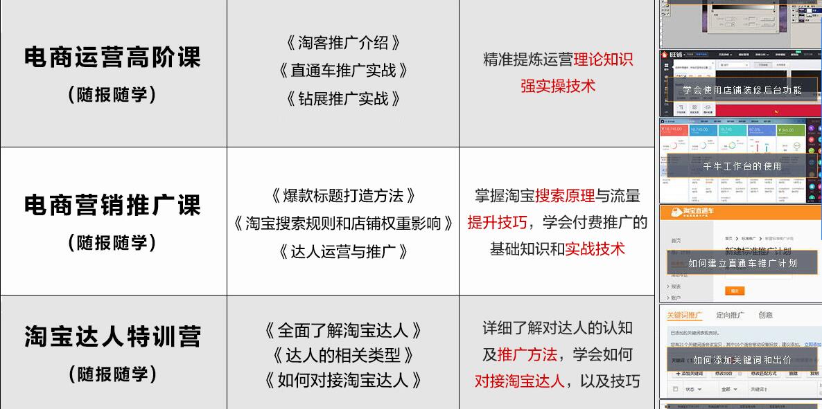上海英域电商