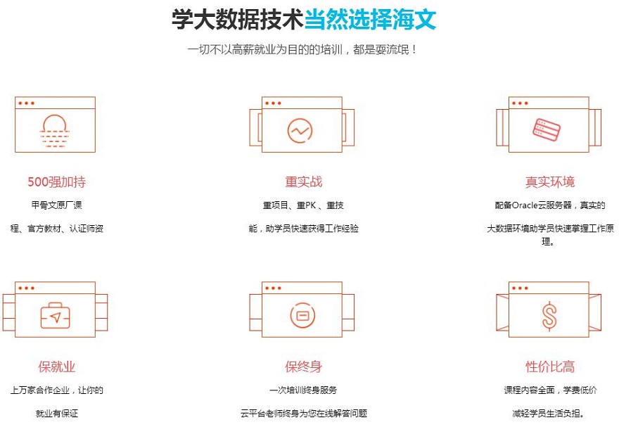 数据分析哪家培训机构好,数据分析培训机构哪家好