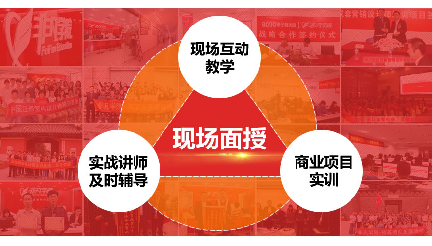 上海网页设计长期班培训哪家比较专业