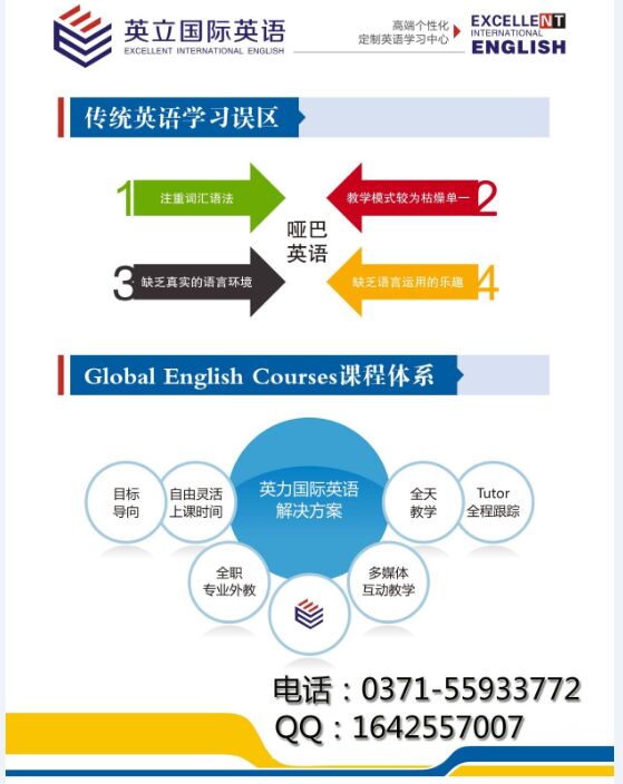 郑州英立国际英语学校