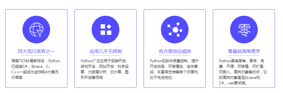 西安优逸客Python培训课程