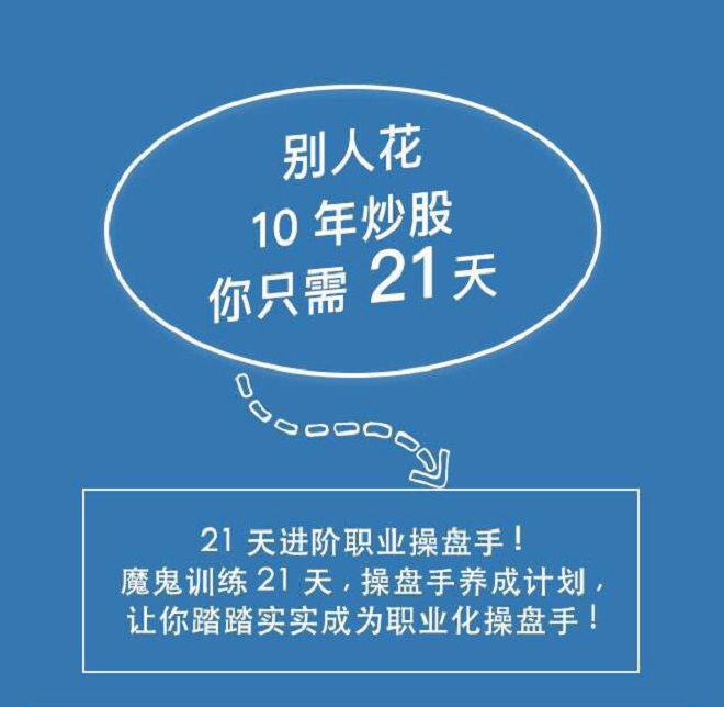 上海财经金融学校