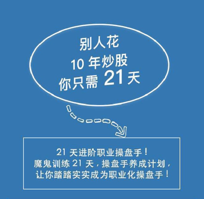上海财经金融学院股票培训