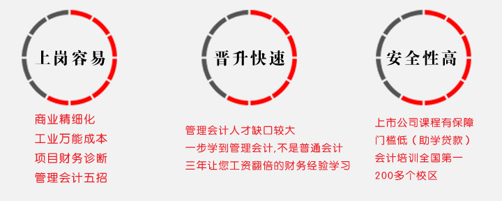 上海青浦区实力强的会计培训机构