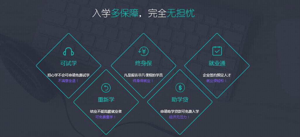 上海网页设计培训机构哪家靠前