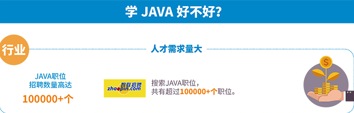 重庆Java培训机构