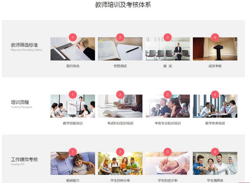 厦门英学雅思培训学校
