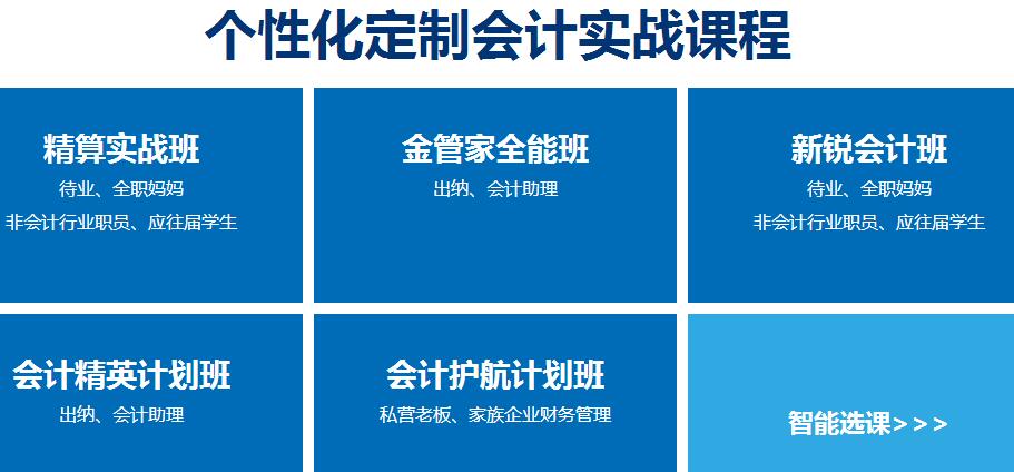 南京科学园的会计机构哪些受欢迎