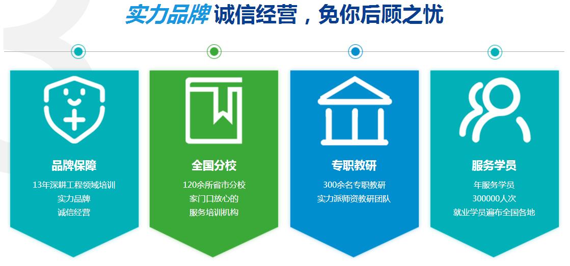 苏州造价工程师报考条件