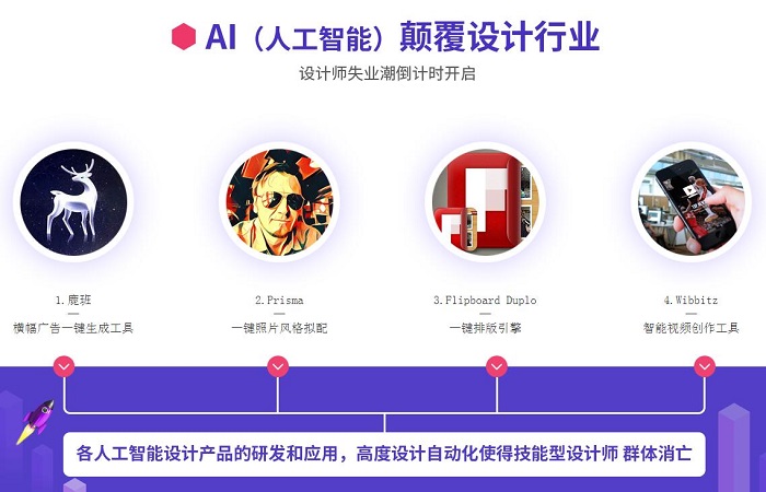 上海UI设计培训 应该如何选择UI培训机构