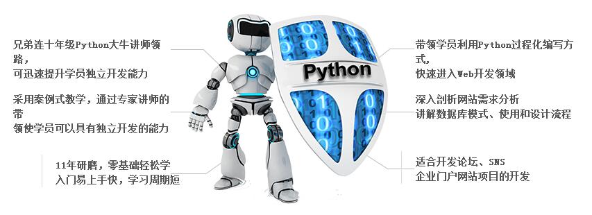 上海学习Python人工智能的就业前景如何