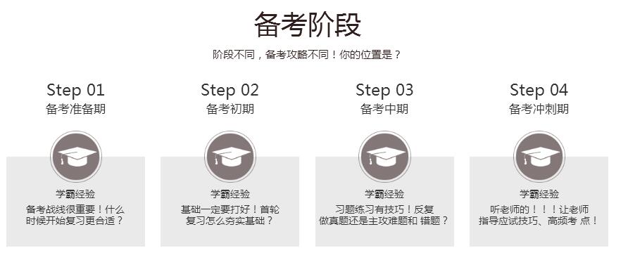 南京都有哪些注册会计师培训学校
