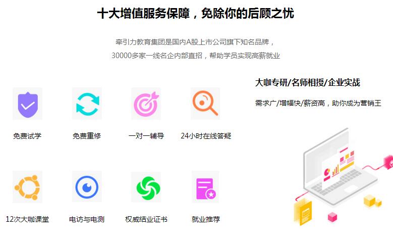 上海网络营销培训机构十大品牌推荐