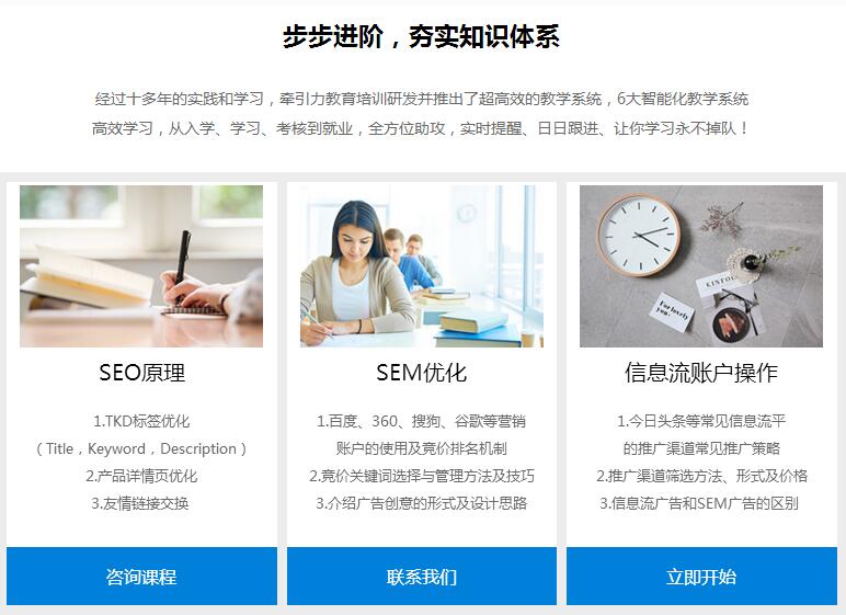 上海网络营销培训机构十大品牌推荐