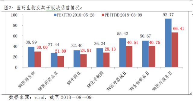 上海股票期货培训班