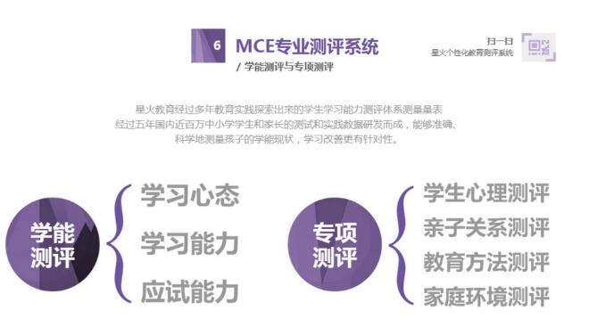 星火教育中学一对一辅导