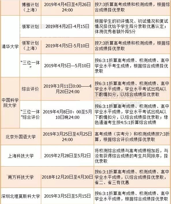 星火教育中学一对一辅导
