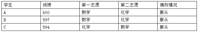 星火教育中学一对一辅导