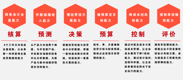 上海闵行区推荐一家比较靠谱的会计培训机构