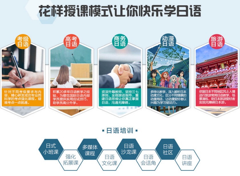 深圳福田区前几的日语N3培训机构一览表