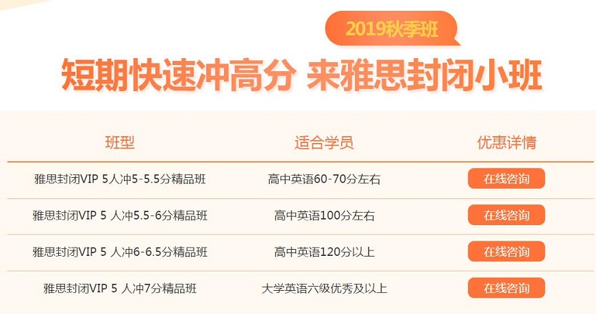 雅思培训哪家好机构排名_培训机构图片