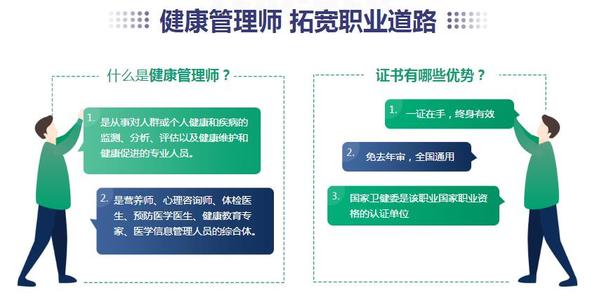 E星体育APP2022年全球保健品行业综述及市场研究报告