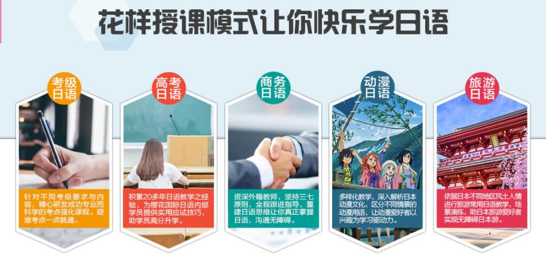 徐州推荐有名的全日制日语培训机构