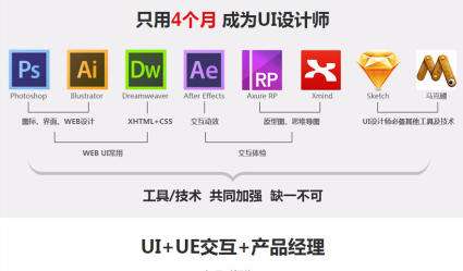 北京ui设计学费哪个好公路挡土墙设计细则图片