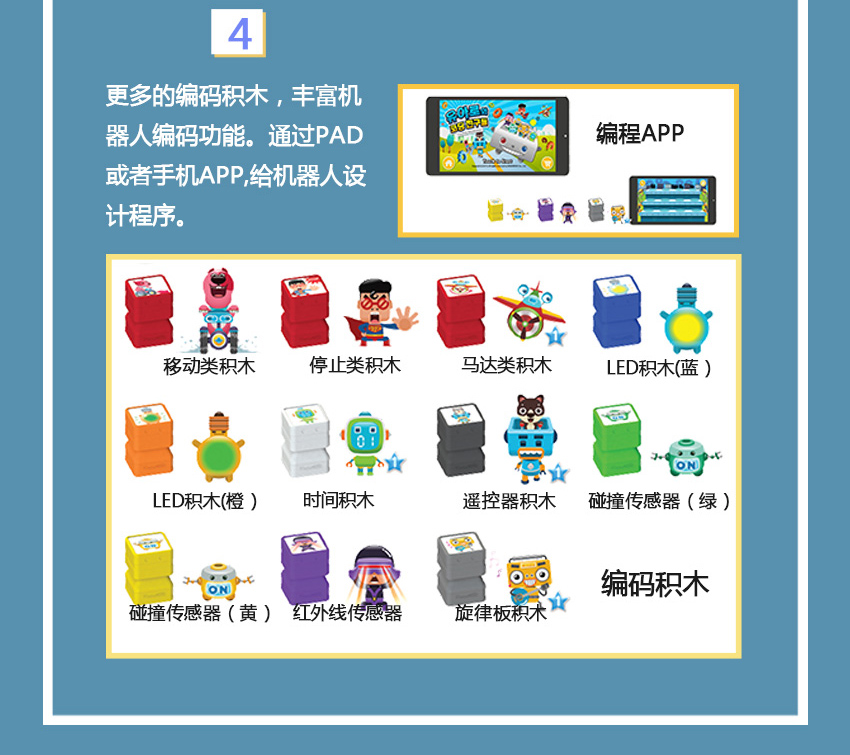 深圳儿童编码机器人编程培训中心