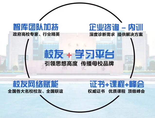 郑州二七区经验丰富的总裁班培训机构是哪家