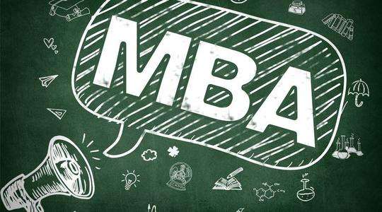 合肥名气TOP10的MBA培训机构推荐