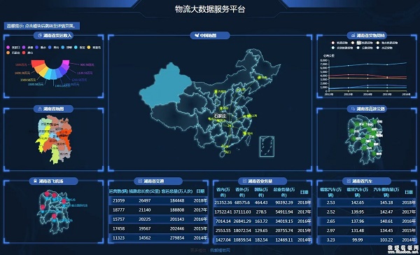 郑州哪里有大数据程序员培训班